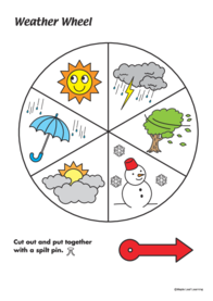 weather-wheel-activity