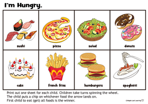 im-hungry-wheel-game