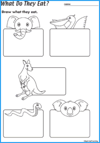 What Do They Eat? Worksheet | Maple Leaf Learning Library