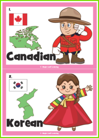 Nationality Flashcards